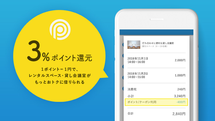 「ポイント機能」の提供開始