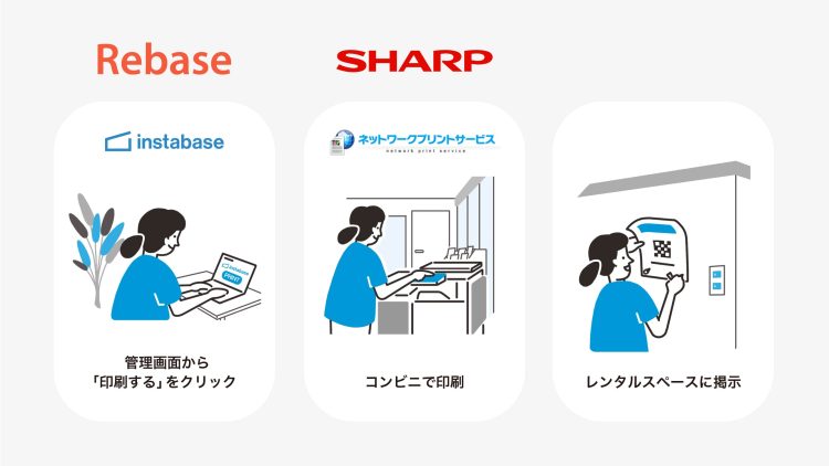 シャープマーケティングジャパン株式会社とサービス連携を開始しました