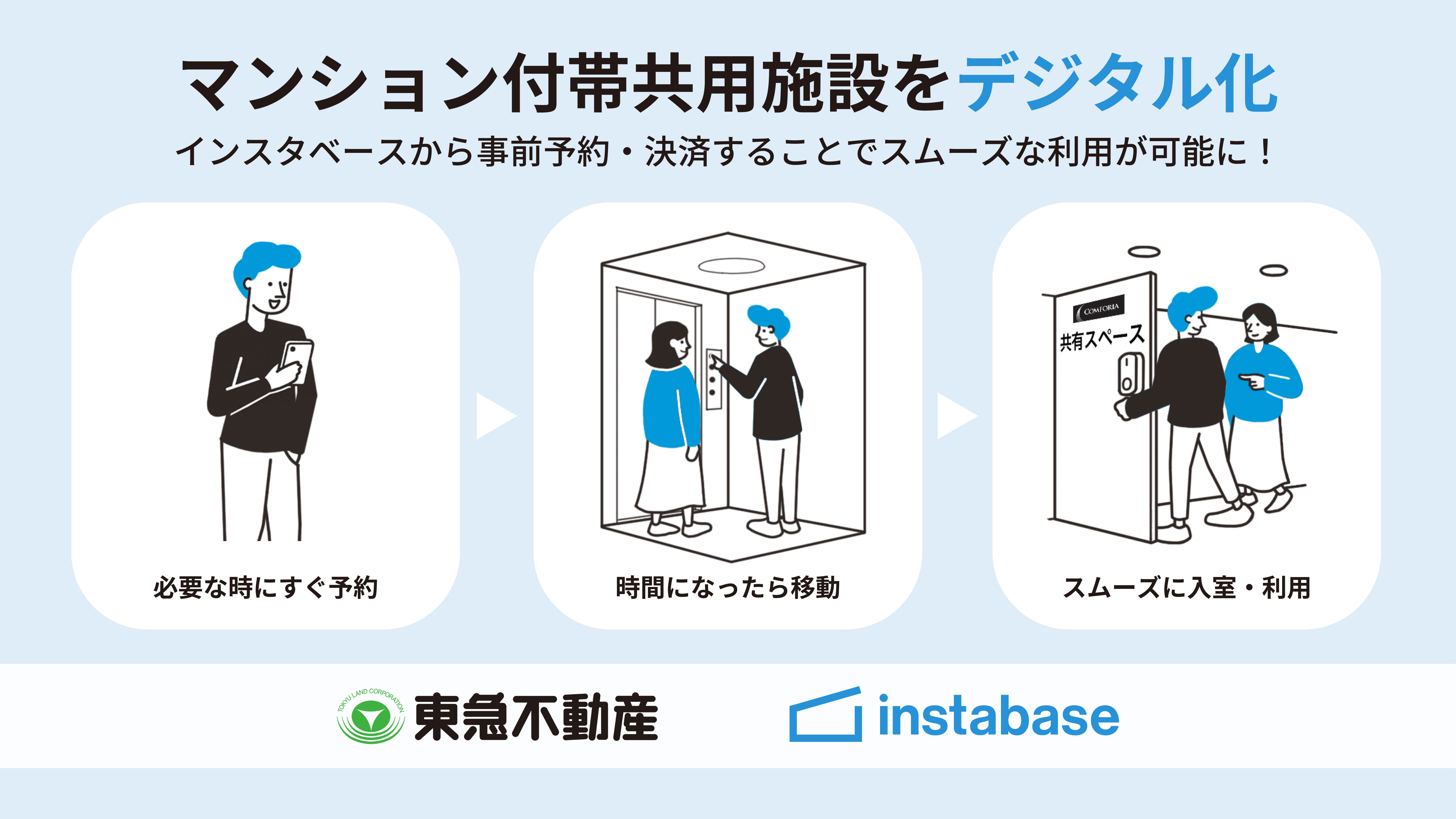 東急不動産株式会社とサービス連携を開始