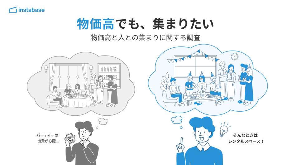 物価高でも、集まりたい